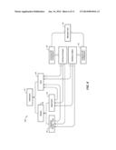 SYSTEMS AND METHODS FOR BUSINESS NETWORK MANAGEMENT DISCOVERY AND     CONSOLIDATION diagram and image