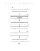 SYSTEMS AND METHODS FOR BUSINESS NETWORK MANAGEMENT DISCOVERY AND     CONSOLIDATION diagram and image