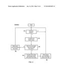 SINGLE CYCLE ARBITRATION diagram and image