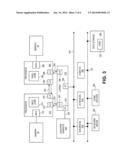 DISTRIBUTION OF TASKS AMONG ASYMMETRIC PROCESSING ELEMENTS diagram and image