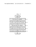 MEMORY SYSTEM AND CONTROL METHOD THEREOF diagram and image