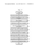 MEMORY SYSTEM AND CONTROL METHOD THEREOF diagram and image