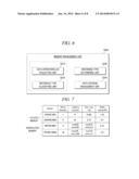 MEMORY SYSTEM INCLUDING NONVOLATILE AND VOLATILE MEMORY AND OPERATING     METHOD THEREOF diagram and image