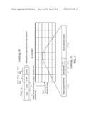 METHODS OF CACHE PRELOADING ON A PARTITION OR A CONTEXT SWITCH diagram and image