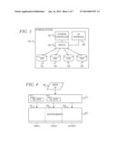 Automatically Preventing Large Block Writes from Starving Small Block     Writes in a Storage Device diagram and image