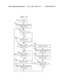 Automatically Preventing Large Block Writes from Starving Small Block     Writes in a Storage Device diagram and image