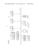 ENDIAN CONVERSION METHOD AND SYSTEM diagram and image