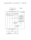 ENDIAN CONVERSION METHOD AND SYSTEM diagram and image