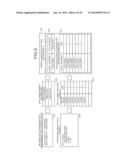 ENDIAN CONVERSION METHOD AND SYSTEM diagram and image