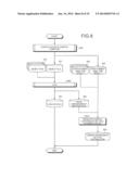 ENDIAN CONVERSION METHOD AND SYSTEM diagram and image