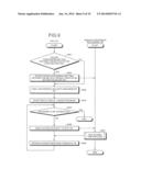 ENDIAN CONVERSION METHOD AND SYSTEM diagram and image