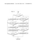 ENDIAN CONVERSION METHOD AND SYSTEM diagram and image