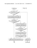 ENDIAN CONVERSION METHOD AND SYSTEM diagram and image