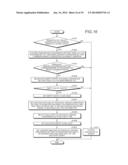 ENDIAN CONVERSION METHOD AND SYSTEM diagram and image