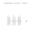 DISPERSED STORAGE NETWORK VIRTUAL ADDRESS SPACE diagram and image