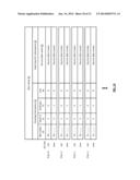 DISPERSED STORAGE NETWORK VIRTUAL ADDRESS SPACE diagram and image