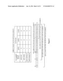 SYSTEMS, APPARATUSES, AND METHODS FOR PERFORMING VECTOR PACKED COMPRESSION     AND REPEAT diagram and image