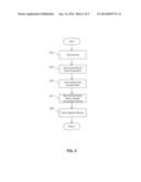 METHODS OF PROVIDING FAST SEARCH, ANALYSIS, AND DATA RETRIEVAL OF     ENCRYPTED DATA WITHOUT DECRYPTION diagram and image