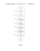 METHODS OF PROVIDING FAST SEARCH, ANALYSIS, AND DATA RETRIEVAL OF     ENCRYPTED DATA WITHOUT DECRYPTION diagram and image