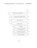 AUTOMATED COMPUTING APPLIANCE CLONING OR MIGRATION diagram and image