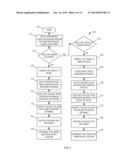 AUTOMATED COMPUTING APPLIANCE CLONING OR MIGRATION diagram and image