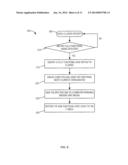 AUTOMATED COMPUTING APPLIANCE CLONING OR MIGRATION diagram and image