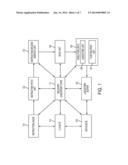 HARDWARE RECOVERY IN MULTI-THREADED PROCESSOR diagram and image