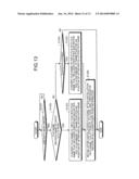 REPRODUCTION SUPPORT APPARATUS, REPRODUCTION SUPPORT METHOD, AND COMPUTER     PRODUCT diagram and image