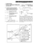 METHOD OF ASCERTAINING PRIMARY CAUSE OF MEMORY CONSUMPTION IN PROGRAM, AND     COMPUTER SYSTEM AND COMPUTER PROGRAM FOR THE SAME diagram and image