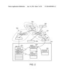 METHOD OF ASCERTAINING PRIMARY CAUSE OF MEMORY CONSUMPTION IN PROGRAM, AND     COMPUTER SYSTEM AND COMPUTER PROGRAM FOR THE SAME diagram and image