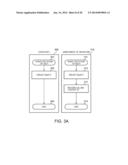 METHOD OF ASCERTAINING PRIMARY CAUSE OF MEMORY CONSUMPTION IN PROGRAM, AND     COMPUTER SYSTEM AND COMPUTER PROGRAM FOR THE SAME diagram and image