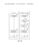 METHOD OF ASCERTAINING PRIMARY CAUSE OF MEMORY CONSUMPTION IN PROGRAM, AND     COMPUTER SYSTEM AND COMPUTER PROGRAM FOR THE SAME diagram and image