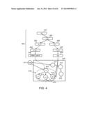 METHOD OF ASCERTAINING PRIMARY CAUSE OF MEMORY CONSUMPTION IN PROGRAM, AND     COMPUTER SYSTEM AND COMPUTER PROGRAM FOR THE SAME diagram and image