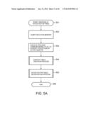 METHOD OF ASCERTAINING PRIMARY CAUSE OF MEMORY CONSUMPTION IN PROGRAM, AND     COMPUTER SYSTEM AND COMPUTER PROGRAM FOR THE SAME diagram and image