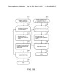 METHOD OF ASCERTAINING PRIMARY CAUSE OF MEMORY CONSUMPTION IN PROGRAM, AND     COMPUTER SYSTEM AND COMPUTER PROGRAM FOR THE SAME diagram and image