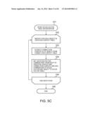 METHOD OF ASCERTAINING PRIMARY CAUSE OF MEMORY CONSUMPTION IN PROGRAM, AND     COMPUTER SYSTEM AND COMPUTER PROGRAM FOR THE SAME diagram and image