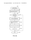 METHOD OF ASCERTAINING PRIMARY CAUSE OF MEMORY CONSUMPTION IN PROGRAM, AND     COMPUTER SYSTEM AND COMPUTER PROGRAM FOR THE SAME diagram and image