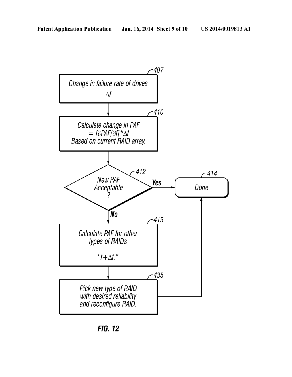 ARRANGING DATA HANDLING IN A COMPUTER-IMPLEMENTED SYSTEM IN ACCORDANCE     WITH RELIABILITY RATINGS BASED ON REVERSE PREDICTIVE FAILURE ANALYSIS IN     RESPONSE TO CHANGES - diagram, schematic, and image 10