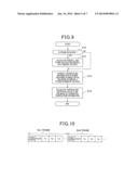 ERROR CORRECTION DEVICE diagram and image