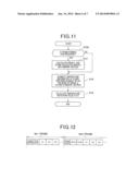 ERROR CORRECTION DEVICE diagram and image