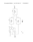 SYSTEM FOR TESTING ERROR DETECTION CIRCUITS diagram and image