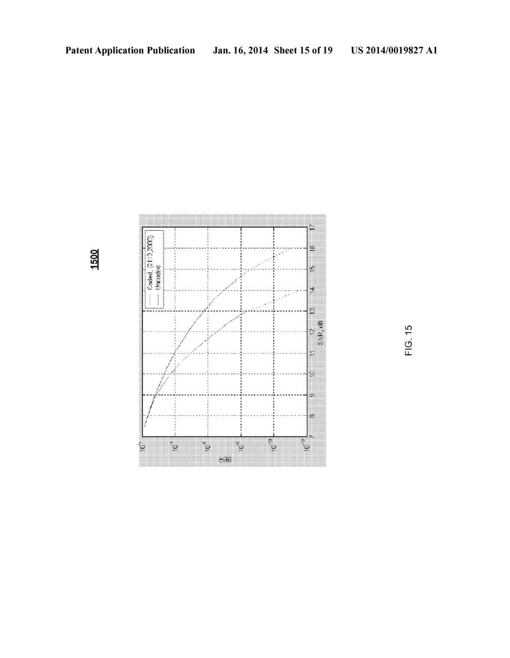 TECHNIQUES TO PERFORM FORWARD ERROR CORRECTION FOR AN ELECTRICAL BACKPLANE - diagram, schematic, and image 16