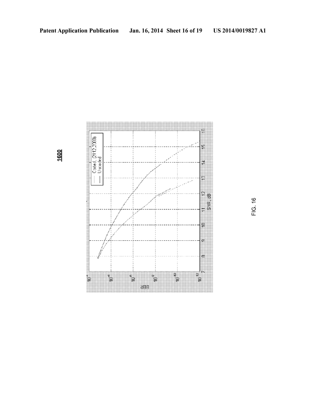 TECHNIQUES TO PERFORM FORWARD ERROR CORRECTION FOR AN ELECTRICAL BACKPLANE - diagram, schematic, and image 17