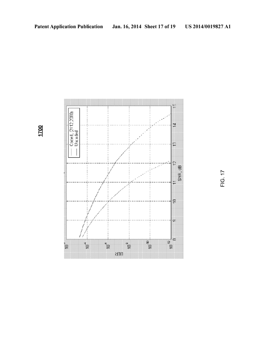 TECHNIQUES TO PERFORM FORWARD ERROR CORRECTION FOR AN ELECTRICAL BACKPLANE - diagram, schematic, and image 18