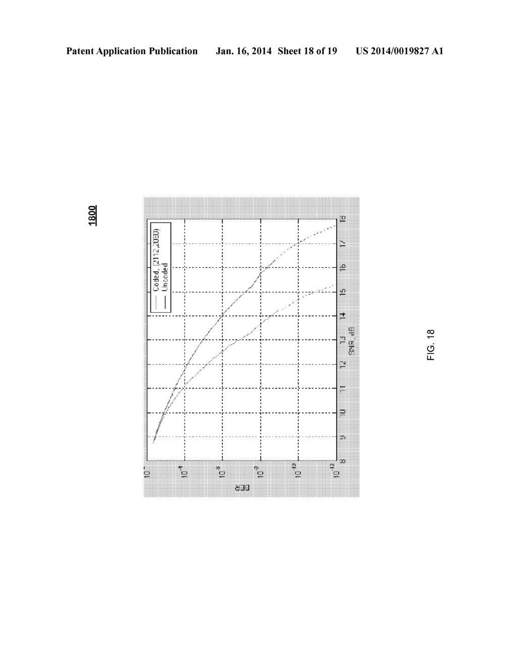 TECHNIQUES TO PERFORM FORWARD ERROR CORRECTION FOR AN ELECTRICAL BACKPLANE - diagram, schematic, and image 19