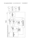 SYSTEM, INFORMATION PROCESSING APPARATUS, AND METHOD OF CONTROLLING     DISPLAY diagram and image