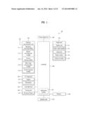 MOBILE TERMINAL AND CONTROLLING METHOD THEREOF diagram and image