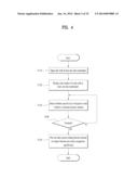 MOBILE TERMINAL AND CONTROLLING METHOD THEREOF diagram and image