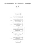 MOBILE TERMINAL AND CONTROLLING METHOD THEREOF diagram and image