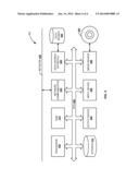 REGENERATING A USER INTERFACE AREA diagram and image